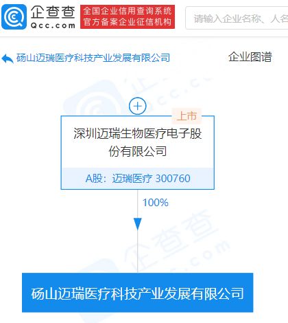 邁瑞醫療布局軟件新賽道 4億元成立科技產業發展公司，專注軟件開發與銷售