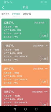 深圳區塊鏈數字資產交易所 開發、軟件與市場前景