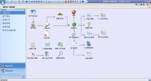 億吉爾樓盤銷售軟件 提升房產(chǎn)營銷效率的得力助手