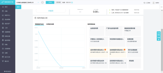 熱烈祝賀ERP系統(tǒng)成功上線，開啟企業(yè)管理新篇章